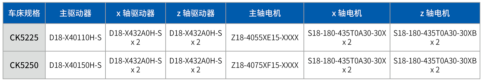 数控立车表格3.jpg